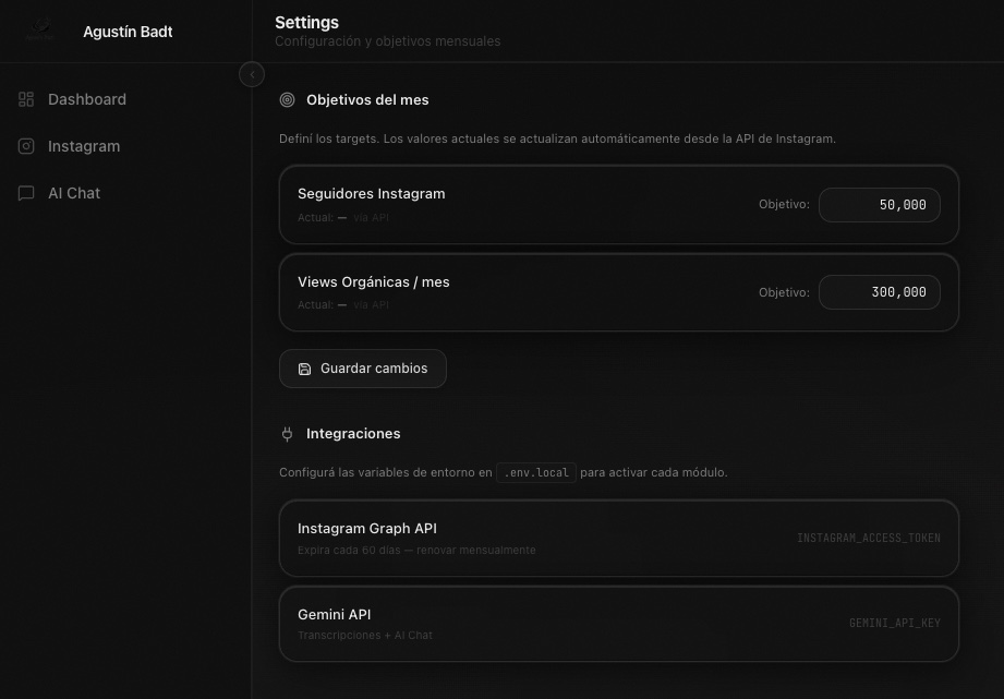 Content OS · ajustes