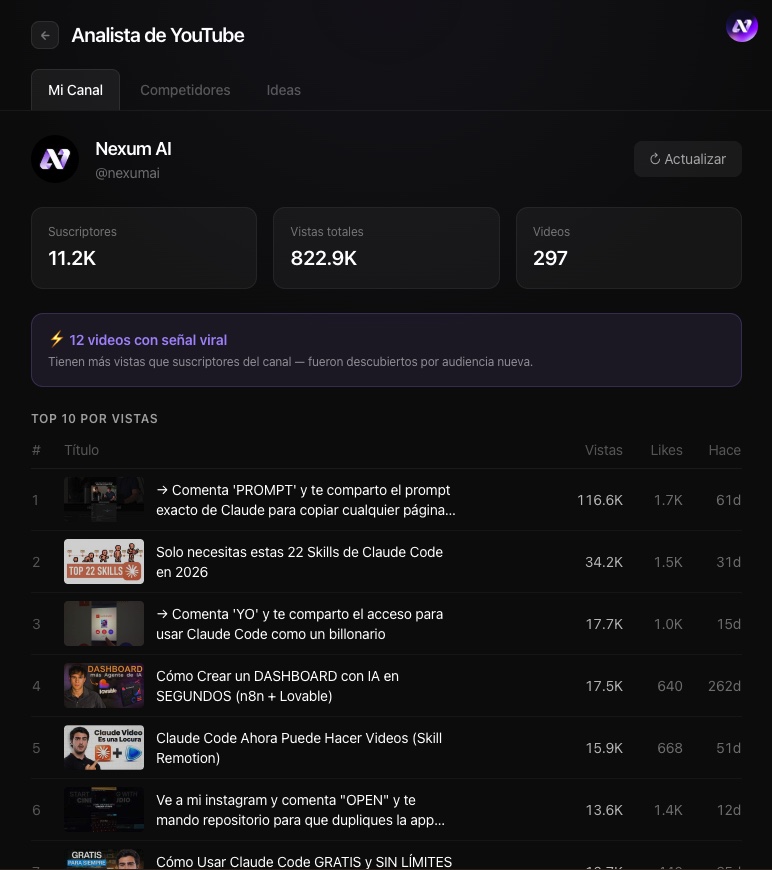 Nexum Tools · ideas para YouTube